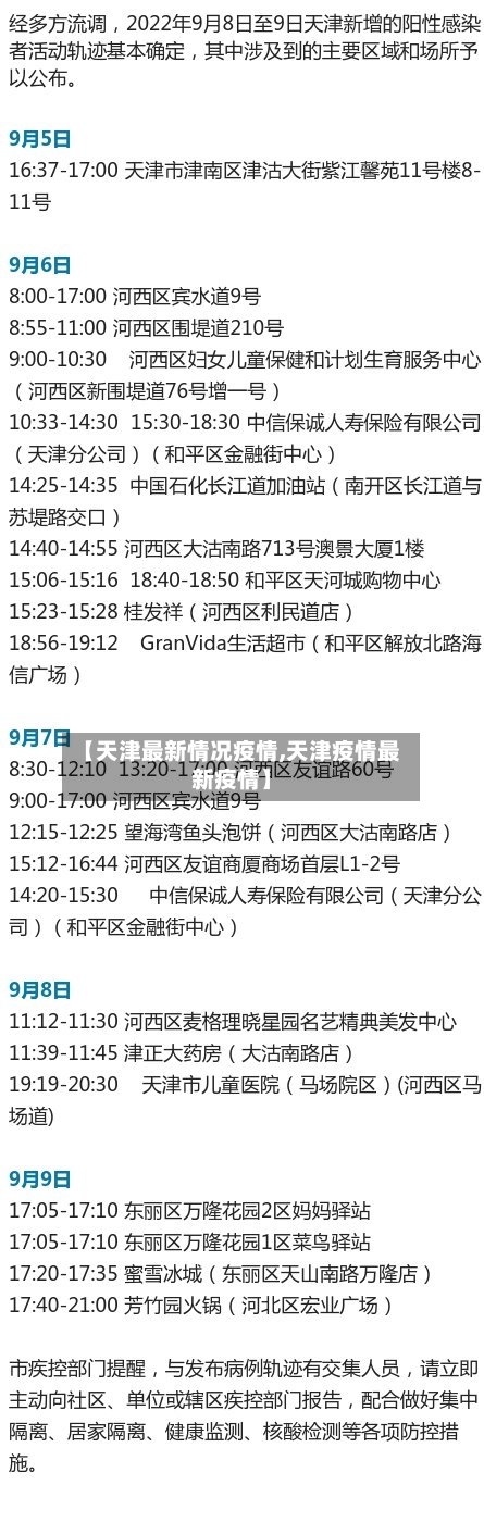 【天津最新情况疫情,天津疫情最新疫情】-第2张图片