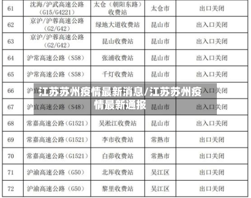 江苏苏州疫情最新消息/江苏苏州疫情最新通报-第2张图片